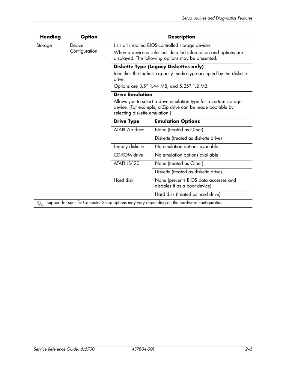 HP dc5700 User Manual | Page 15 / 216