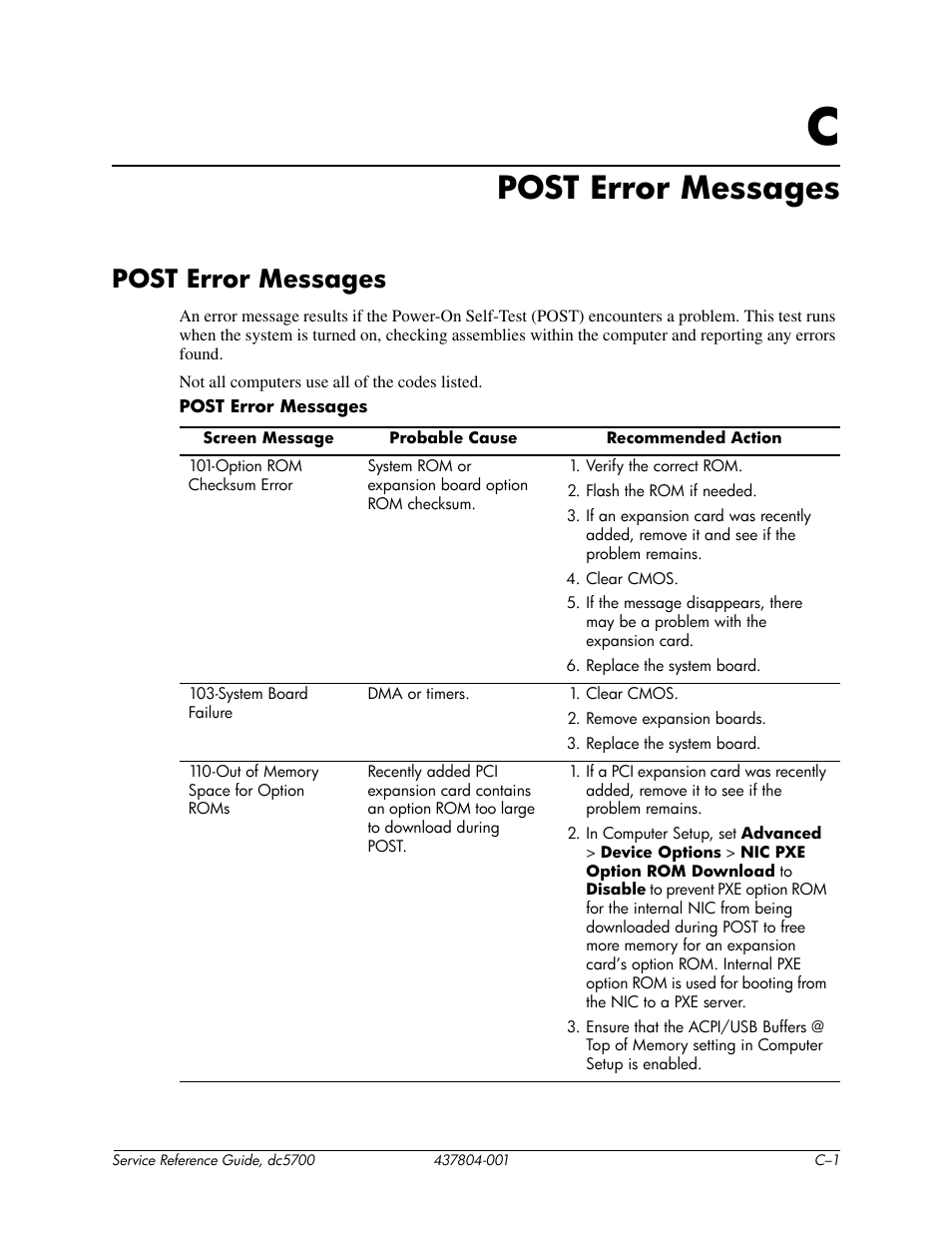 Post error messages | HP dc5700 User Manual | Page 153 / 216