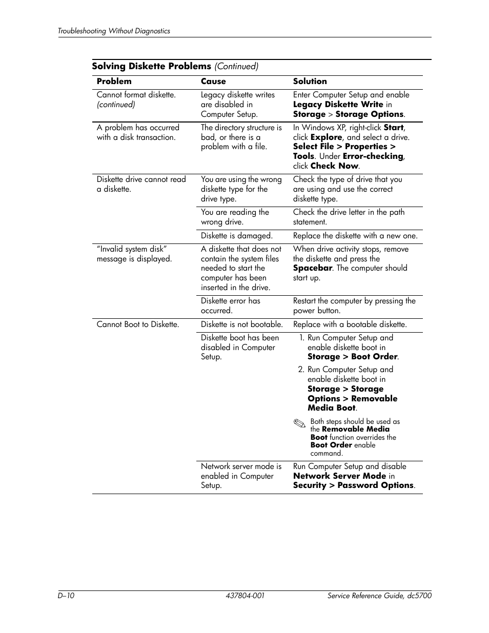 HP dc5700 User Manual | Page 174 / 216