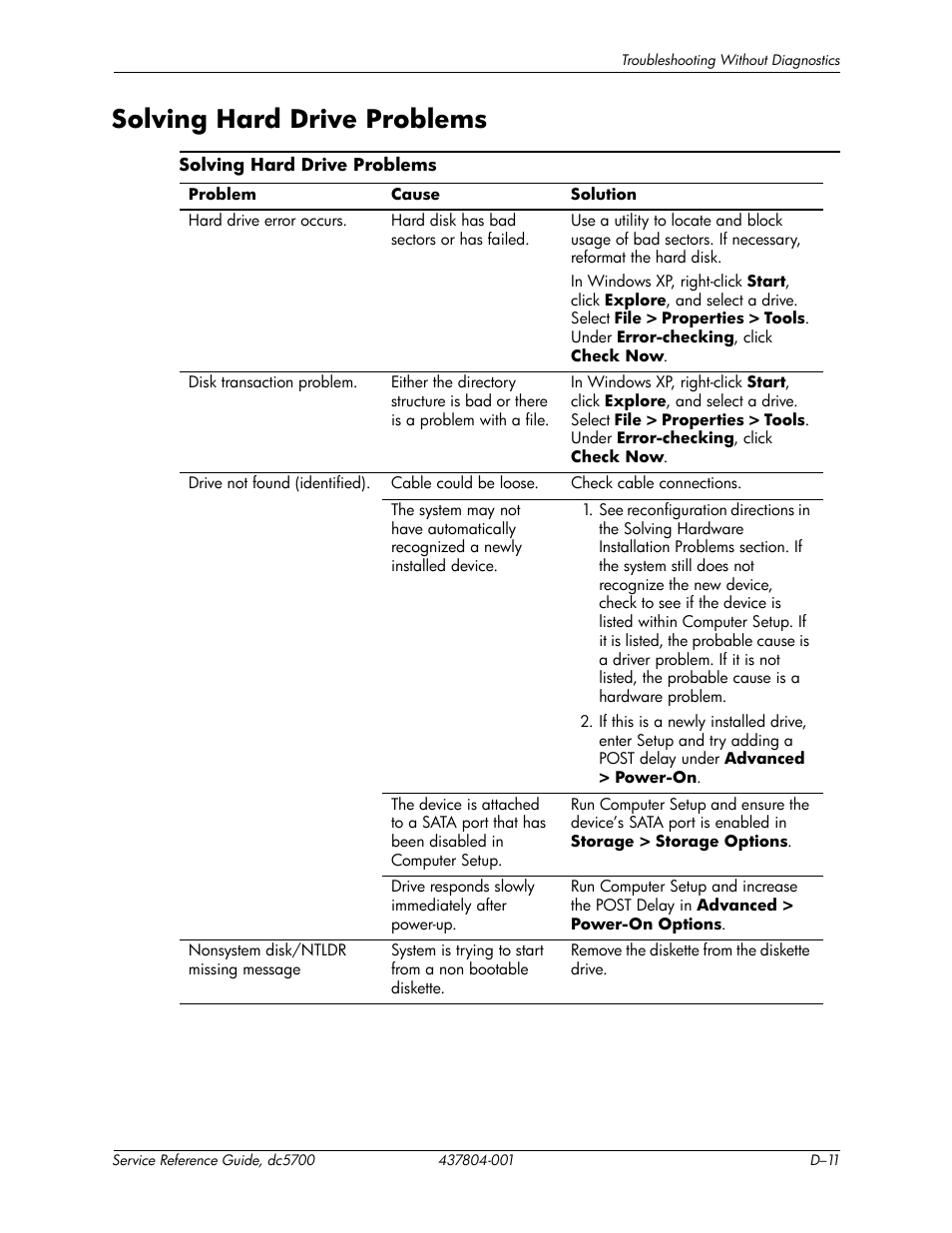 Solving hard drive problems | HP dc5700 User Manual | Page 175 / 216