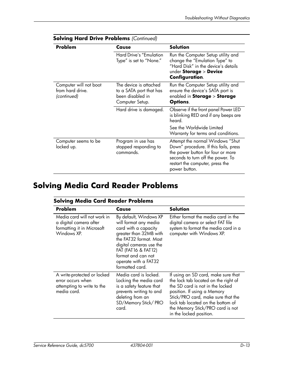 Solving media card reader problems | HP dc5700 User Manual | Page 177 / 216