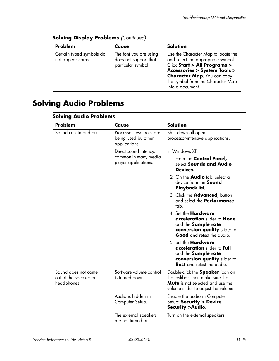 Solving audio problems | HP dc5700 User Manual | Page 183 / 216