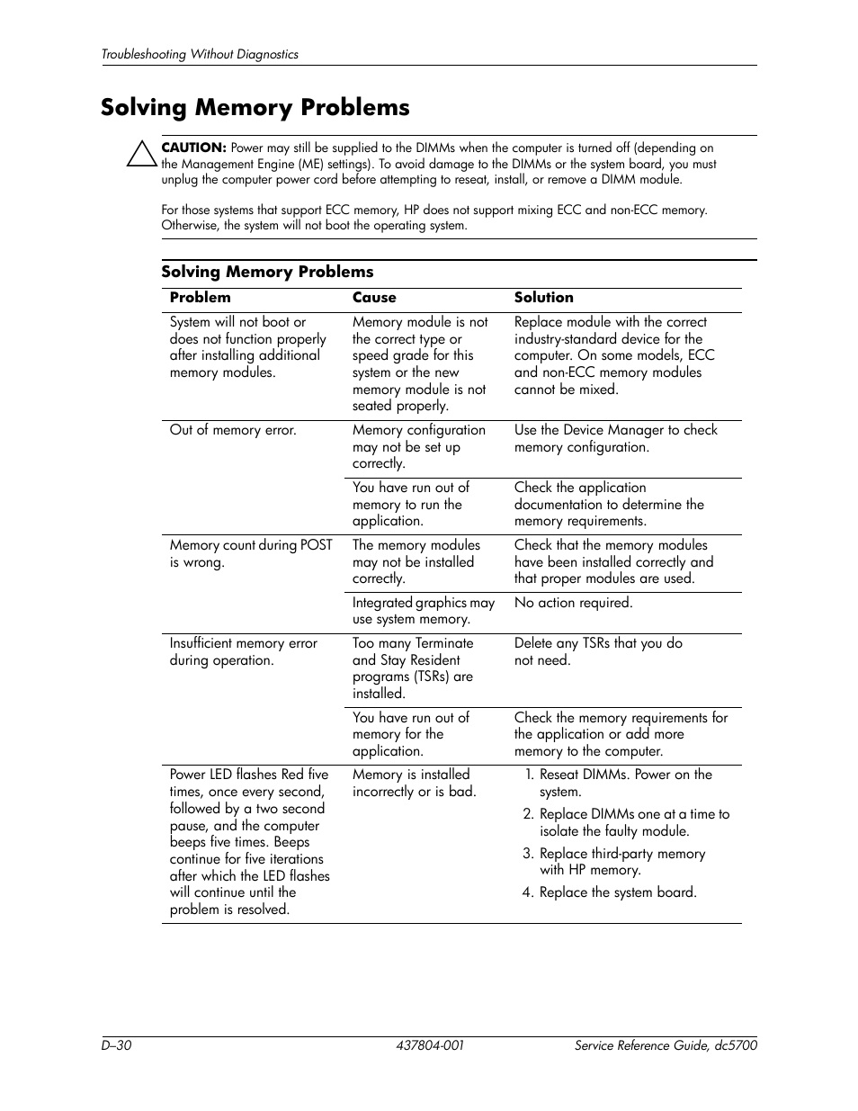 HP dc5700 User Manual | Page 194 / 216