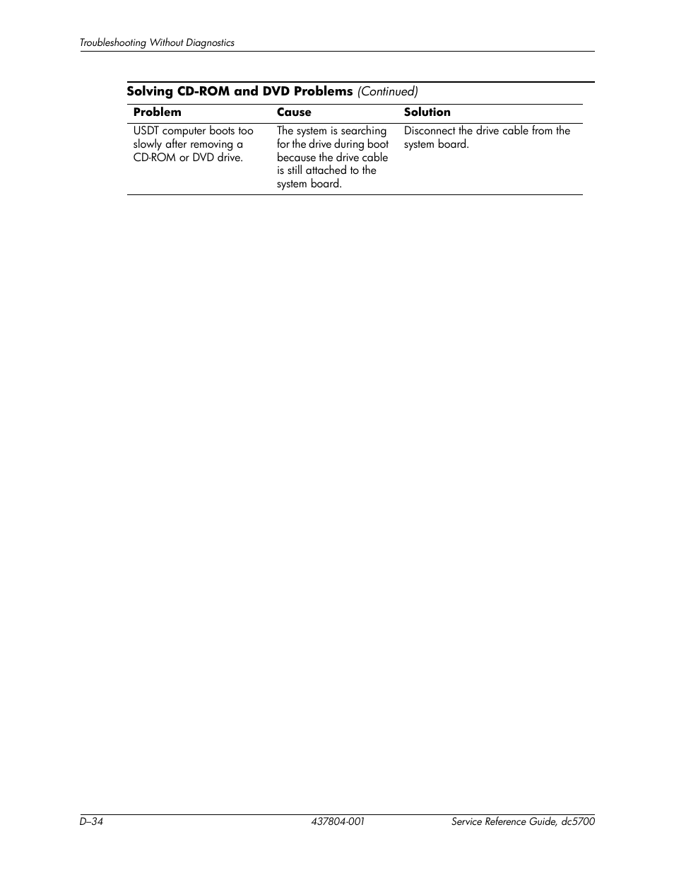 HP dc5700 User Manual | Page 198 / 216
