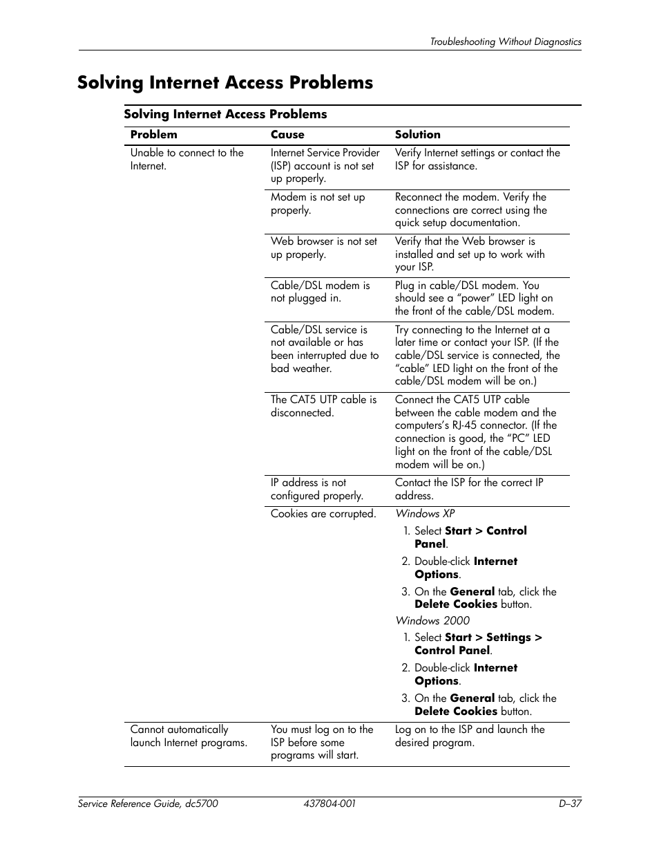 Solving internet access problems | HP dc5700 User Manual | Page 201 / 216