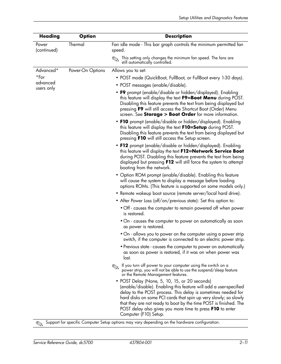 HP dc5700 User Manual | Page 21 / 216