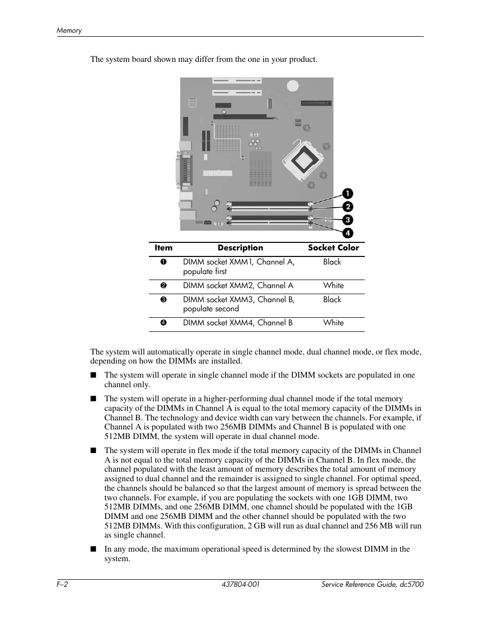 HP dc5700 User Manual | Page 210 / 216