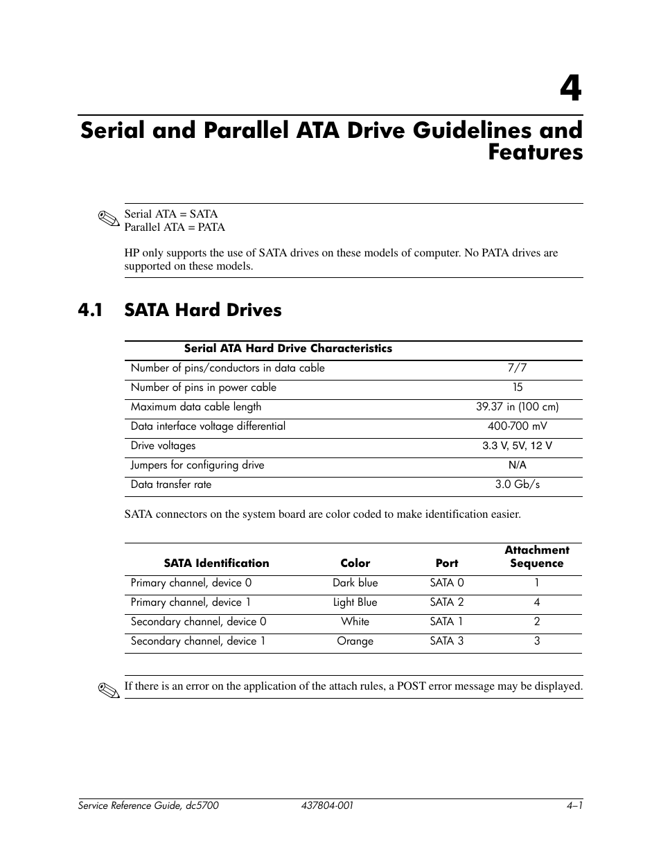 1 sata hard drives | HP dc5700 User Manual | Page 53 / 216