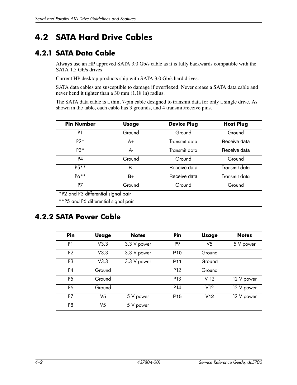 2 sata hard drive cables, 1 sata data cable, 2 sata power cable | HP dc5700 User Manual | Page 54 / 216