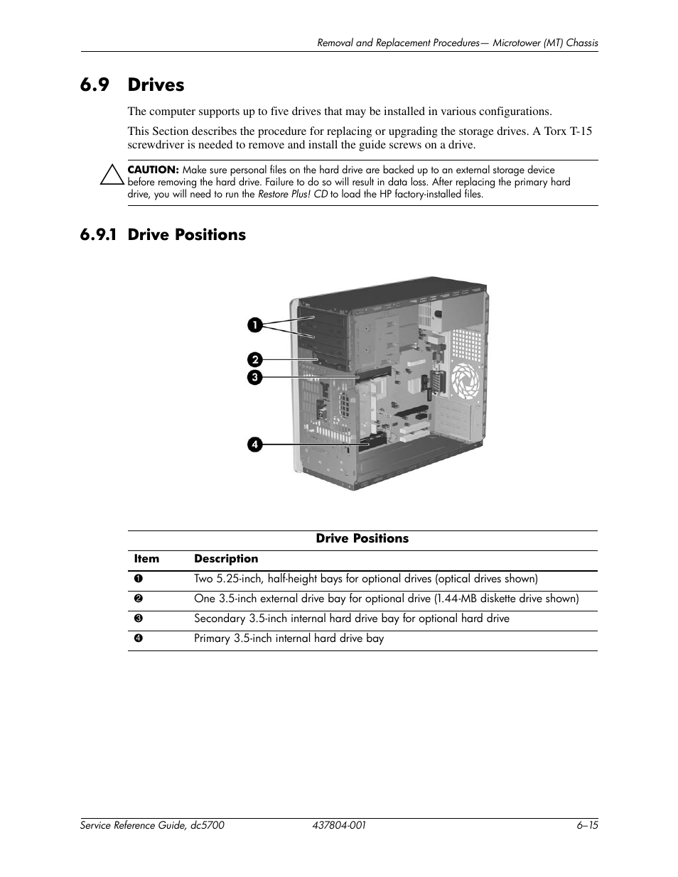 9 drives, 1 drive positions | HP dc5700 User Manual | Page 81 / 216