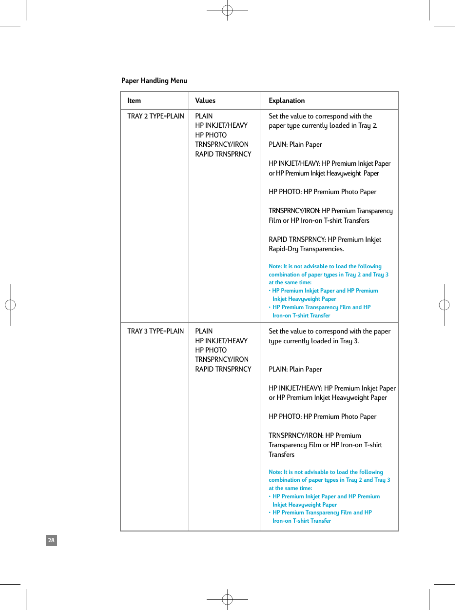 Paper handling menu | HP 2500C/CM User Manual | Page 32 / 65