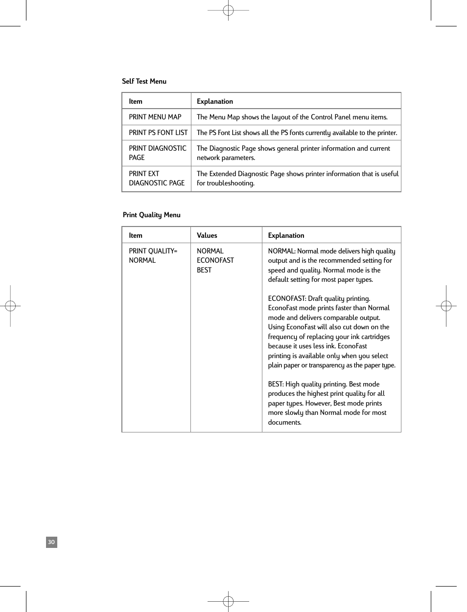 Self test menu, Print quality menu | HP 2500C/CM User Manual | Page 34 / 65
