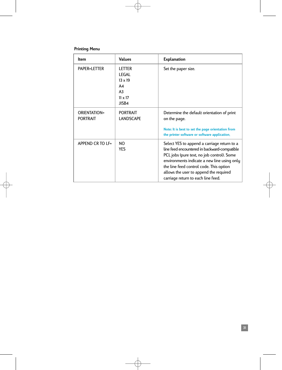 Printing menu | HP 2500C/CM User Manual | Page 35 / 65