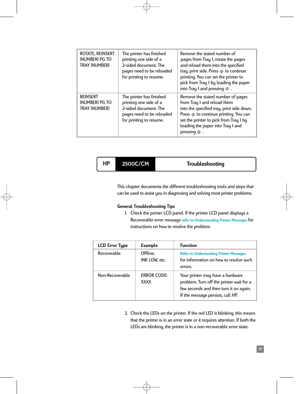 Troubleshooting, General troubleshooting tips, Troubleshooting general troubleshooting tips | 2500c/cm hp troubleshooting | HP 2500C/CM User Manual | Page 41 / 65