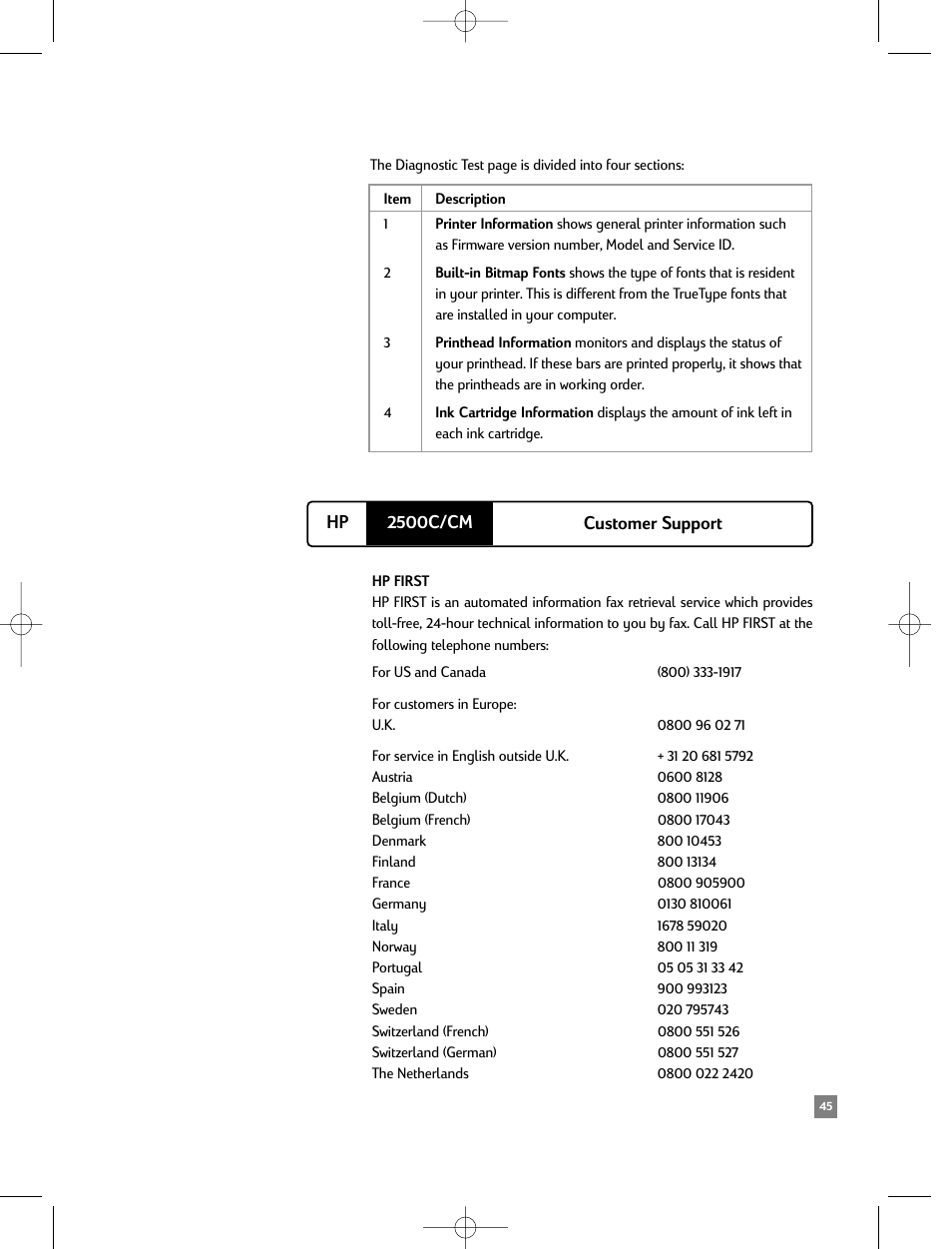 Customer support, 2500c/cm hp customer support | HP 2500C/CM User Manual | Page 49 / 65