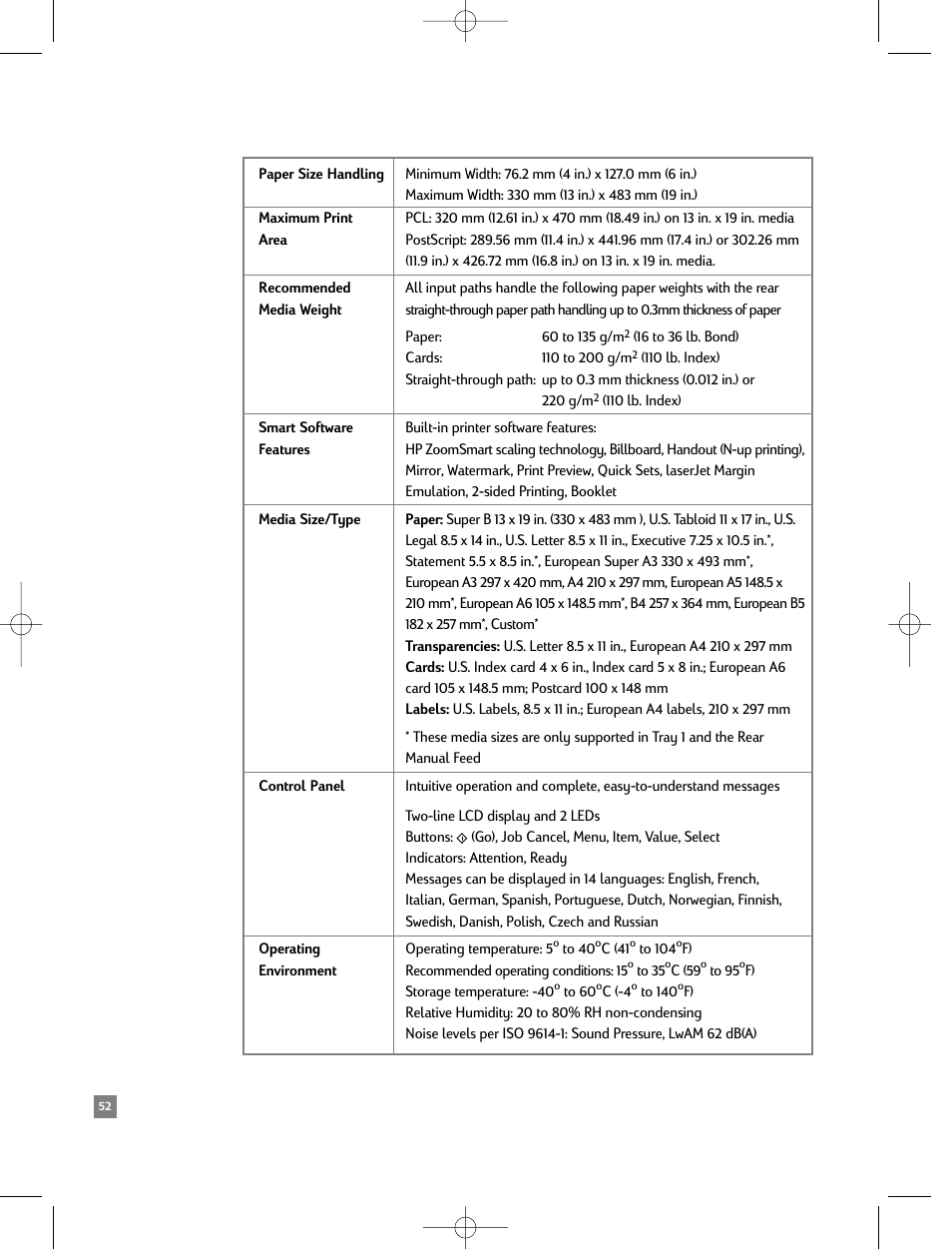 HP 2500C/CM User Manual | Page 56 / 65