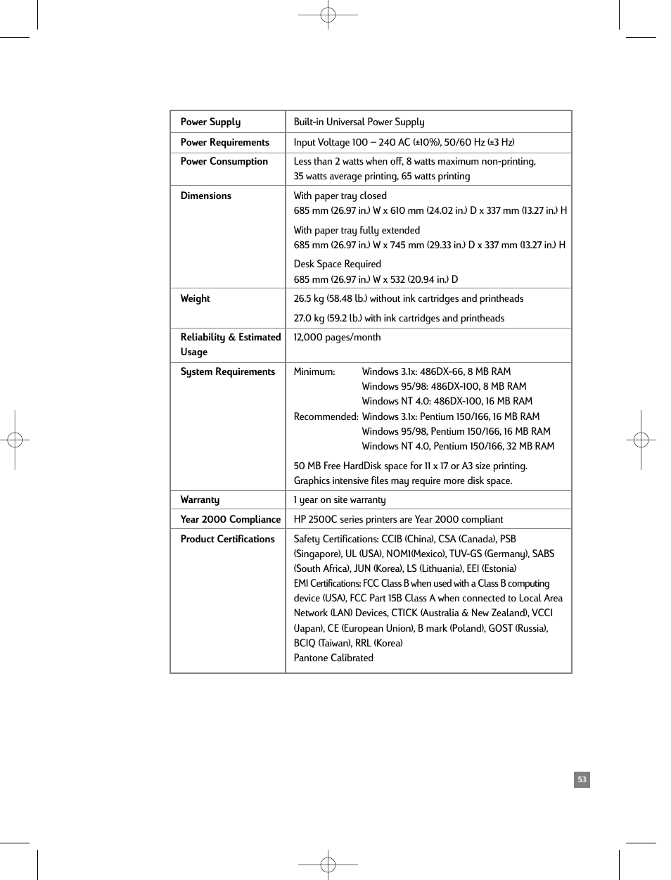 HP 2500C/CM User Manual | Page 57 / 65
