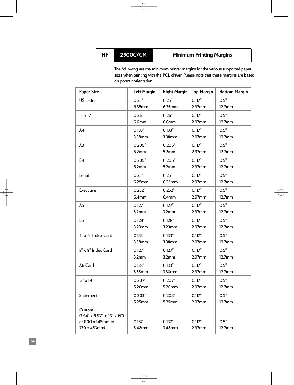 Minimum printing margins, Your printer, Paper sizes see minimum printing margins | 2500c/cm hp minimum printing margins | HP 2500C/CM User Manual | Page 58 / 65