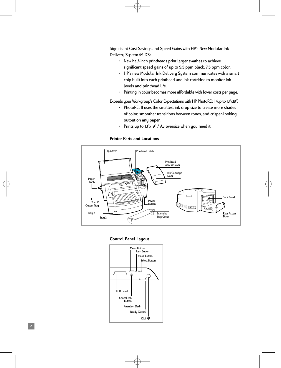 Printer parts and locations, Control panel layout | HP 2500C/CM User Manual | Page 6 / 65