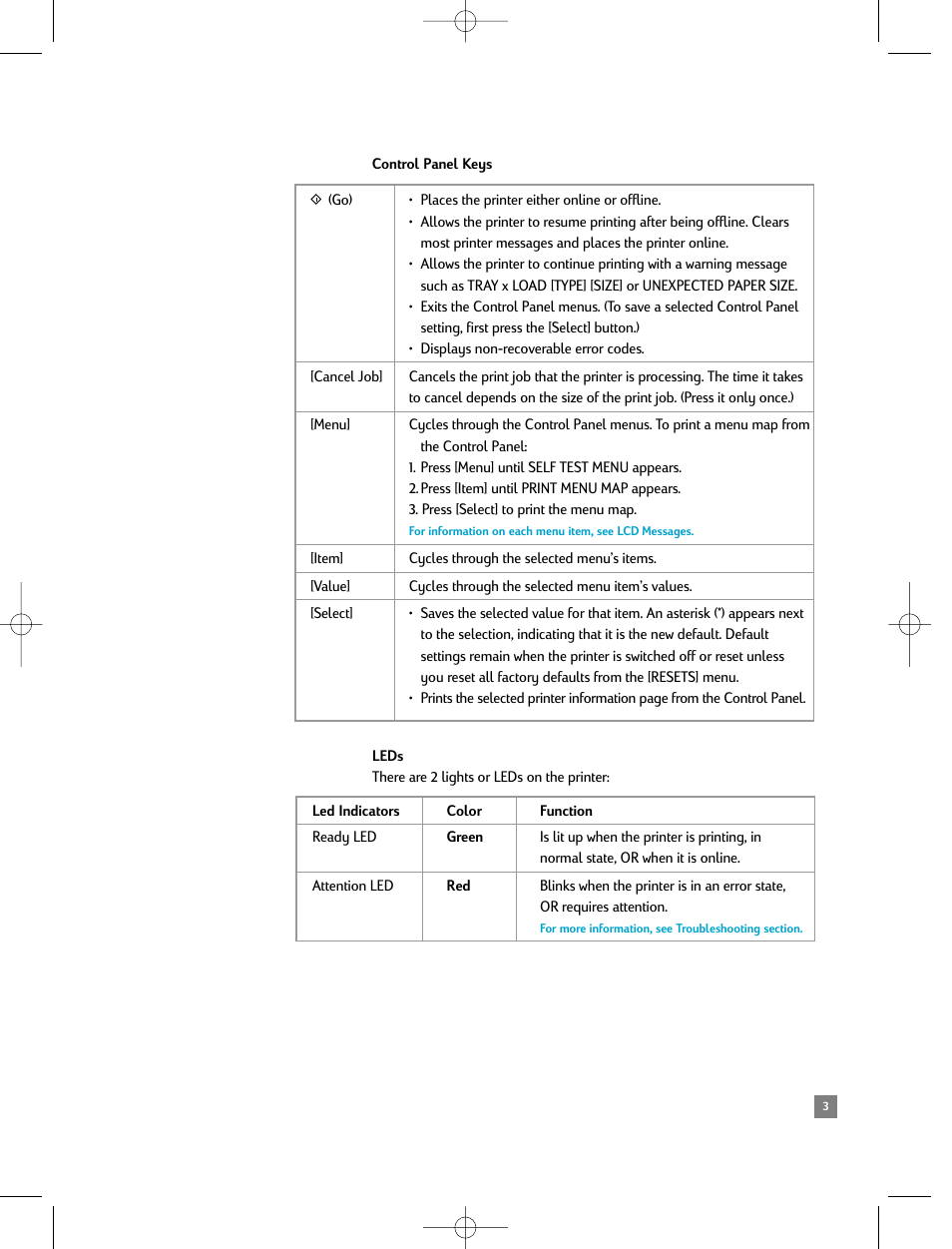 Control panel keys, Leds | HP 2500C/CM User Manual | Page 7 / 65