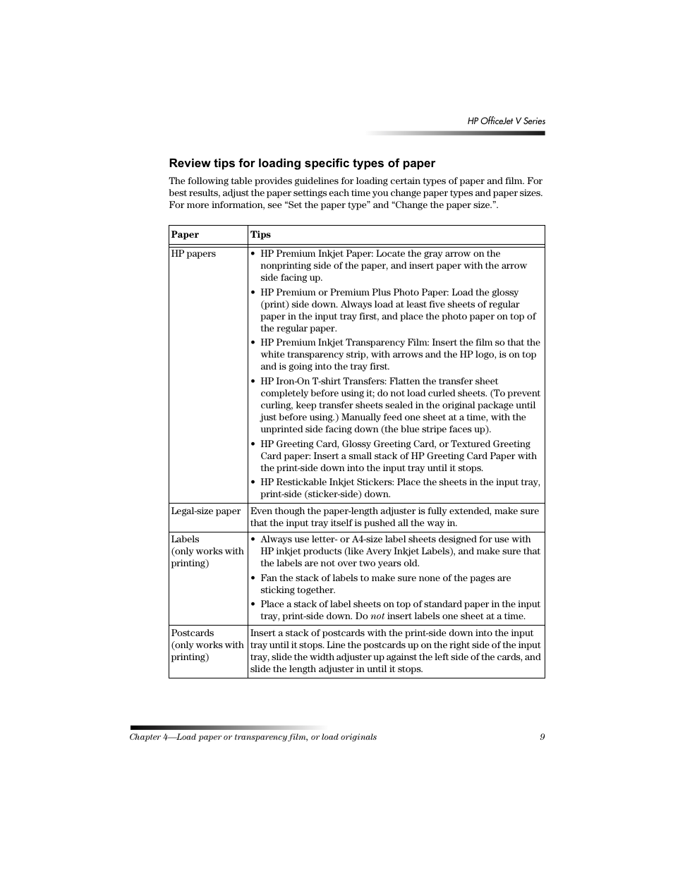 5hylhz wlsv iru ordglqj vshflilf w\shv ri sdshu | HP V Series User Manual | Page 13 / 56