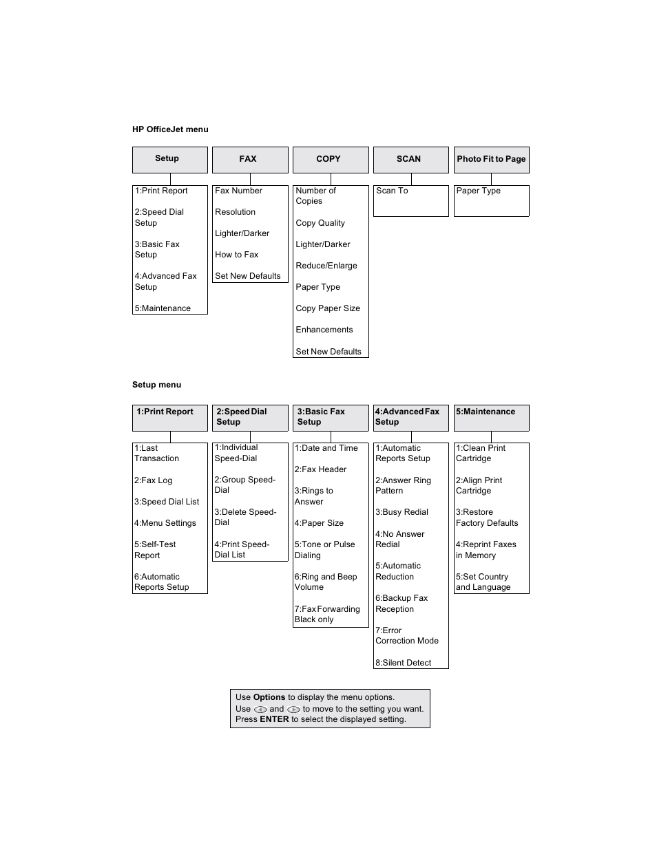 HP V Series User Manual | Page 55 / 56