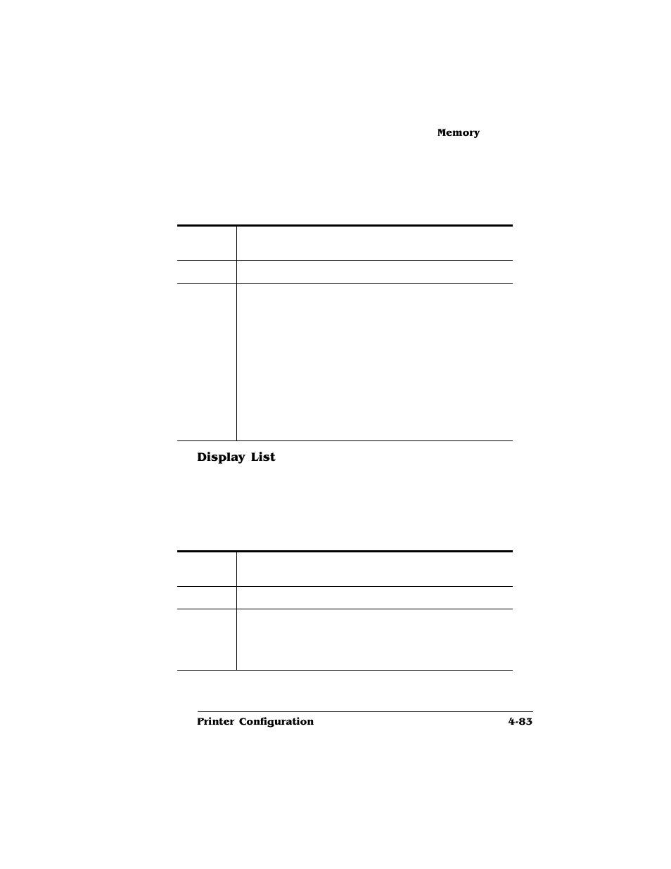 Display list | HP QMS 4060 User Manual | Page 117 / 232