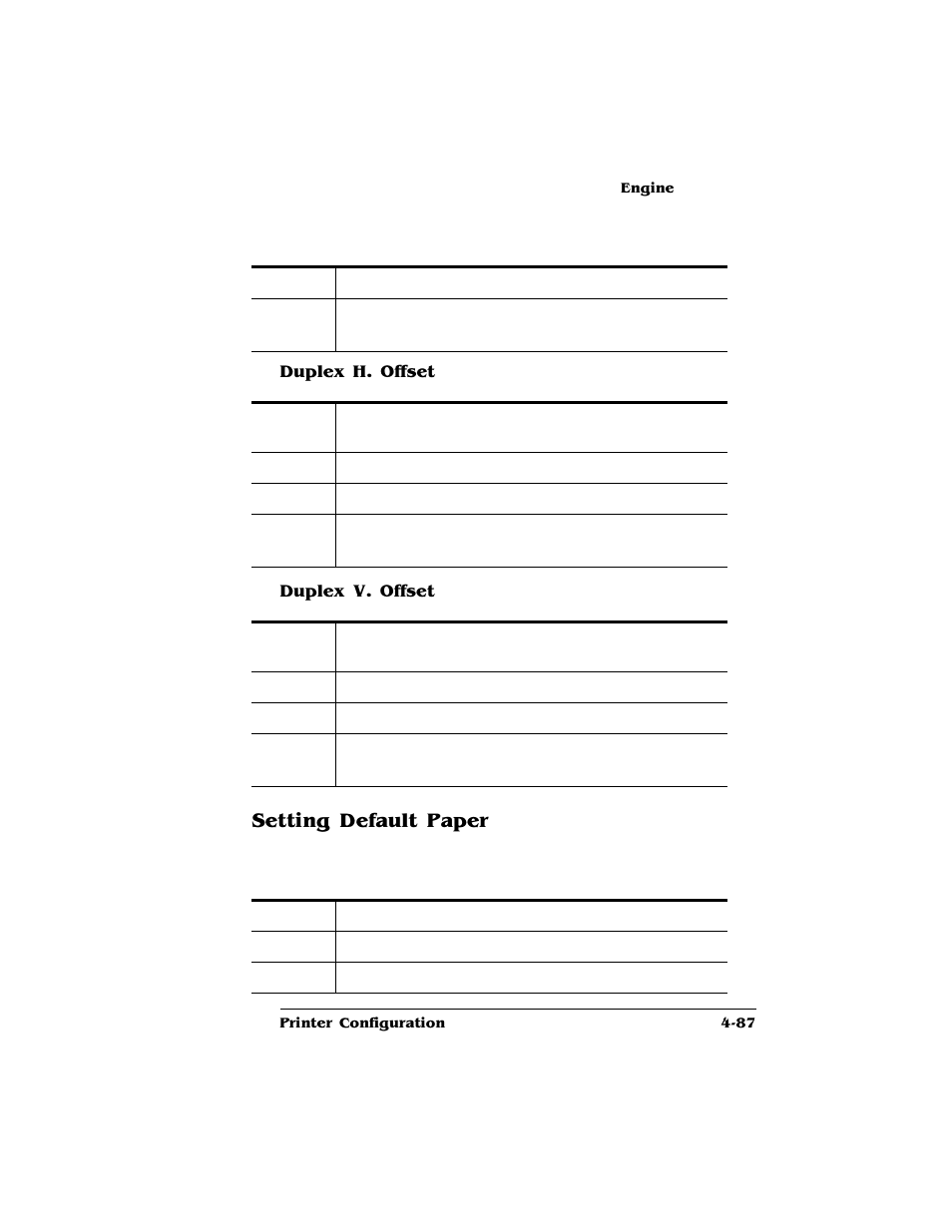 Duplex h. offset, Duplex v. offset, Setting default paper | Setting default paper 4-87 | HP QMS 4060 User Manual | Page 121 / 232