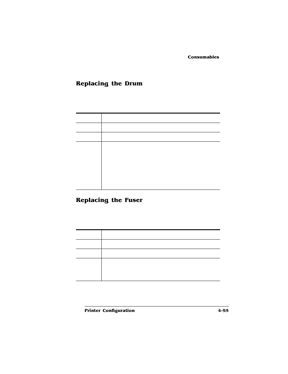Replacing the drum, Replacing the fuser, Replacing the drum 4-95 replacing the fuser 4-95 | HP QMS 4060 User Manual | Page 129 / 232