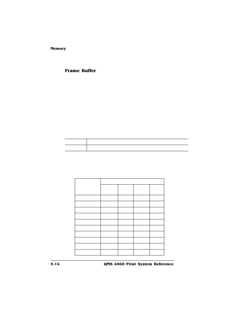 Frame buffer | HP QMS 4060 User Manual | Page 156 / 232