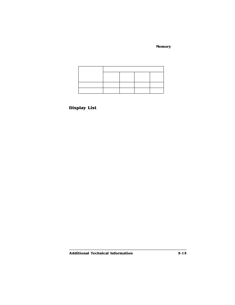 Display list | HP QMS 4060 User Manual | Page 157 / 232