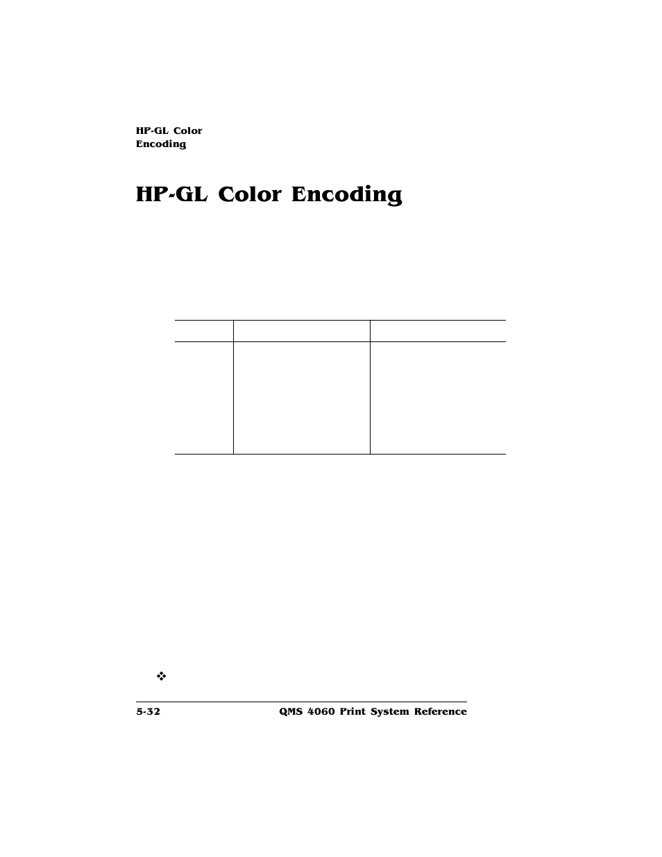 Hp-gl color encoding, Hp-gl color encoding -32 | HP QMS 4060 User Manual | Page 174 / 232