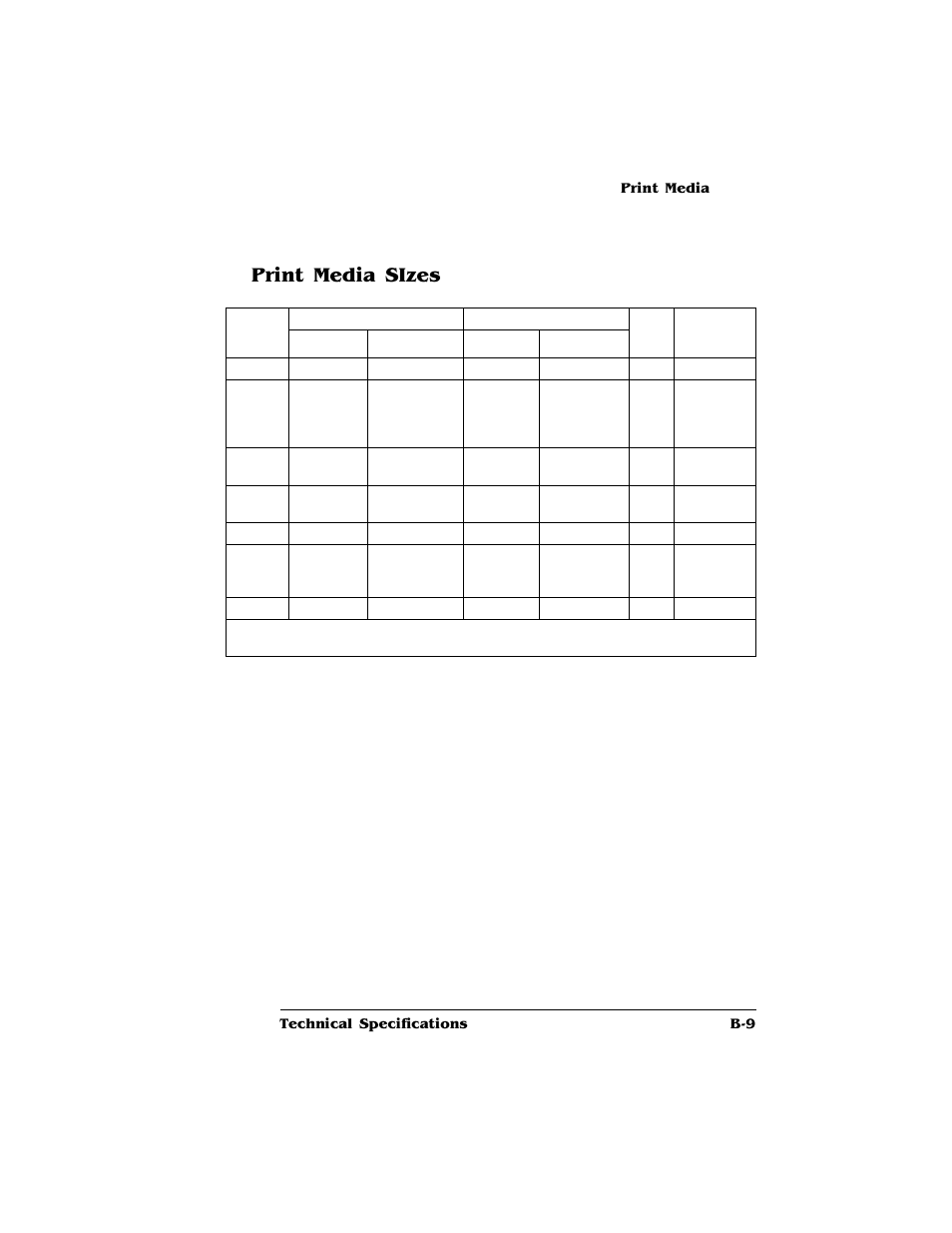 Print media sizes, Print media sizes b-17 | HP QMS 4060 User Manual | Page 191 / 232