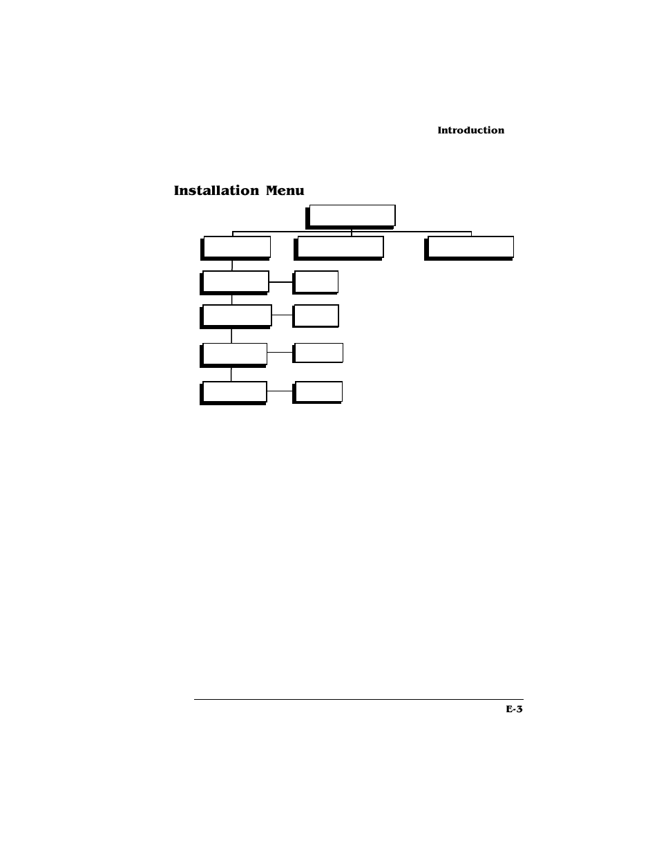 Installation menu, Installation menu e-3 | HP QMS 4060 User Manual | Page 219 / 232