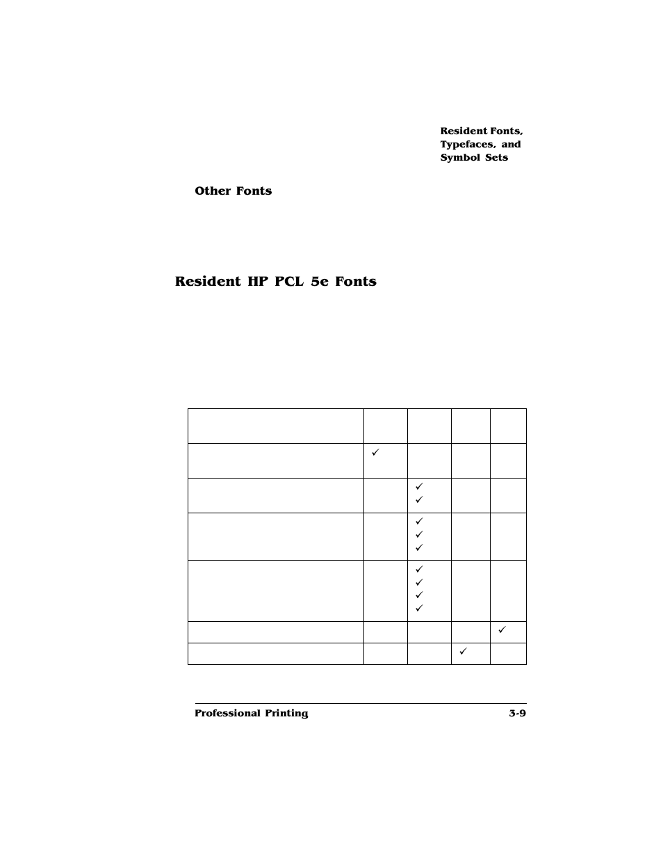 Other fonts, Resident hp pcl 5e fonts, Resident hp pcl 5e fonts 3-9 | HP QMS 4060 User Manual | Page 29 / 232