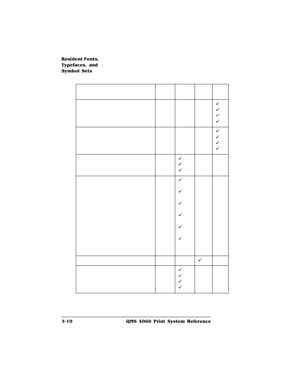 HP QMS 4060 User Manual | Page 30 / 232
