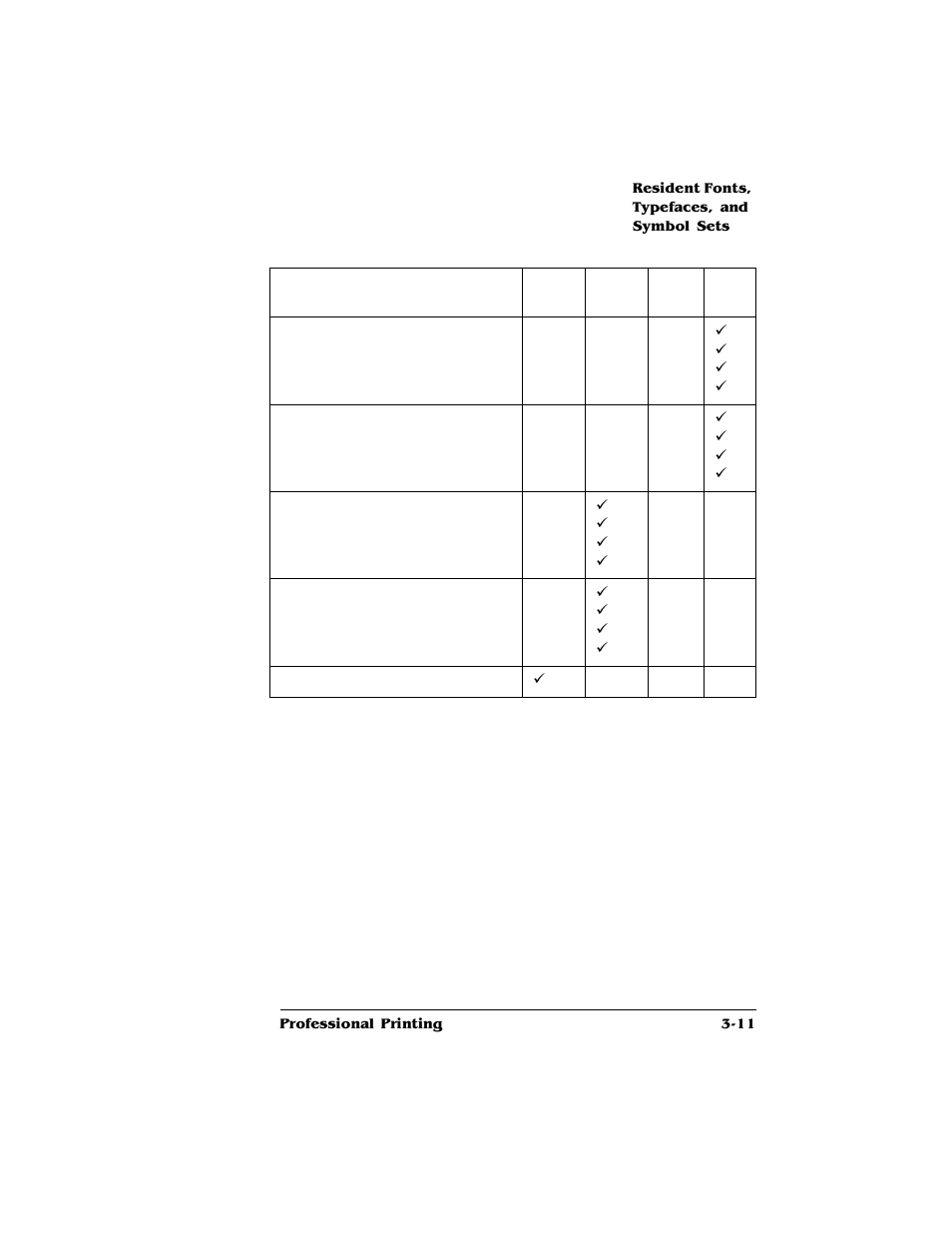 HP QMS 4060 User Manual | Page 31 / 232