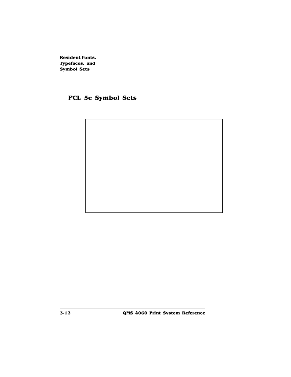 Pcl 5e symbol sets, Pcl 5e symbol sets 3-12 | HP QMS 4060 User Manual | Page 32 / 232