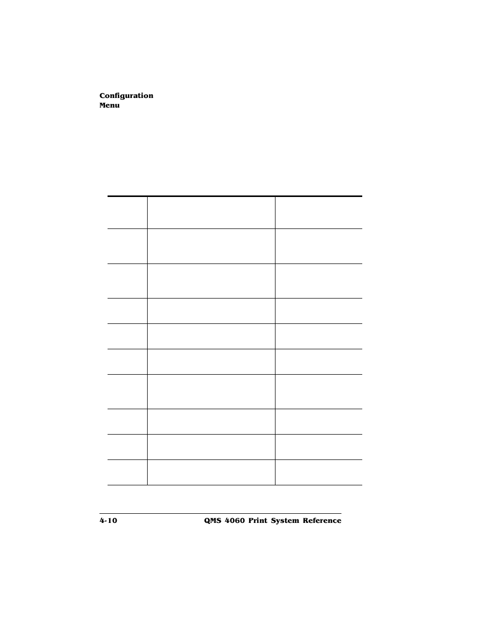 HP QMS 4060 User Manual | Page 44 / 232