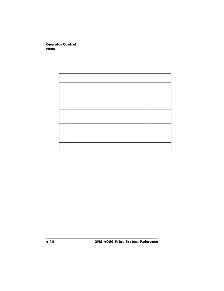 HP QMS 4060 User Manual | Page 74 / 232