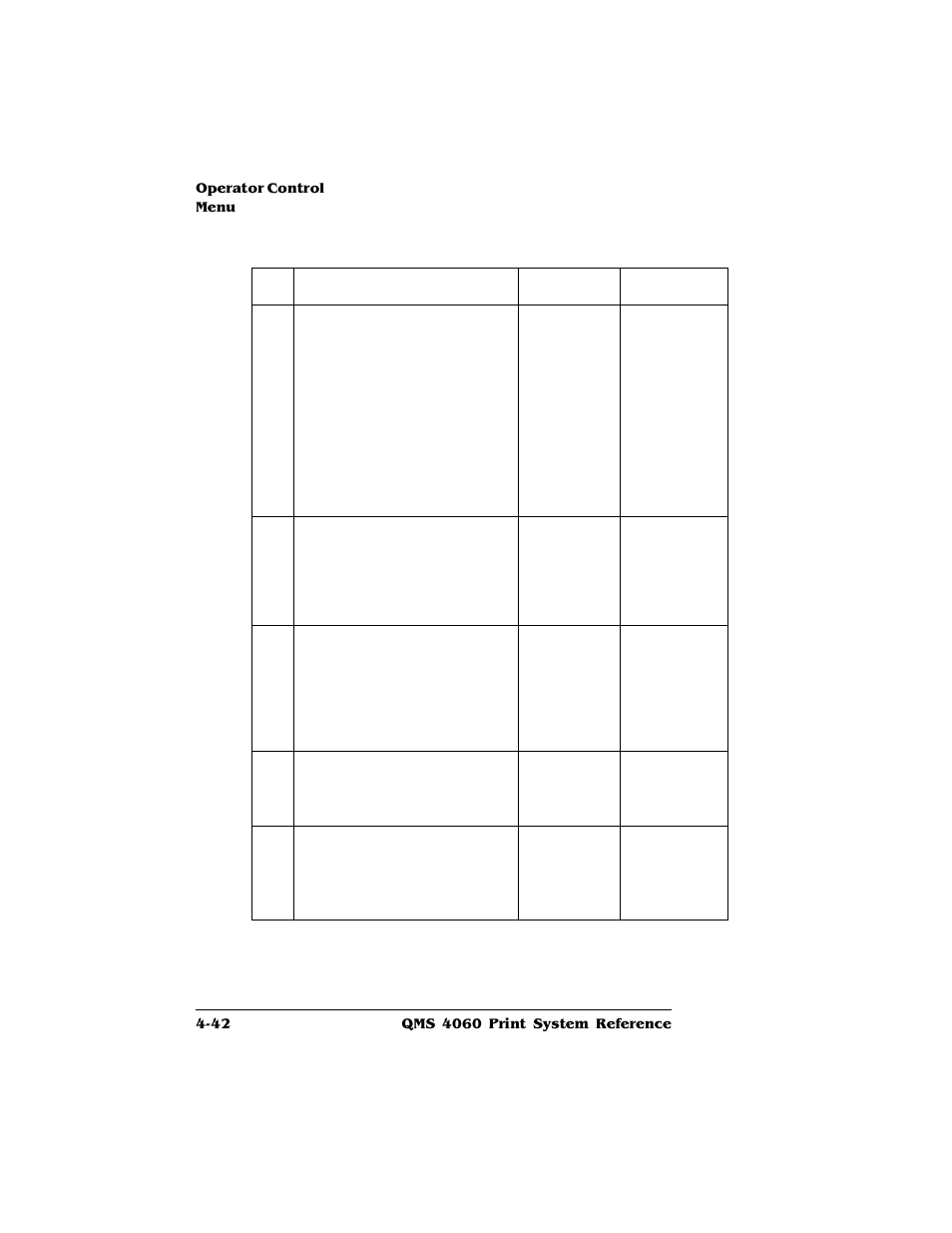 HP QMS 4060 User Manual | Page 76 / 232