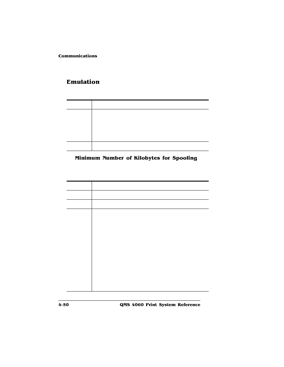 Emulation, Minimum number of kilobytes for spooling, Emulation 4-50 | HP QMS 4060 User Manual | Page 84 / 232