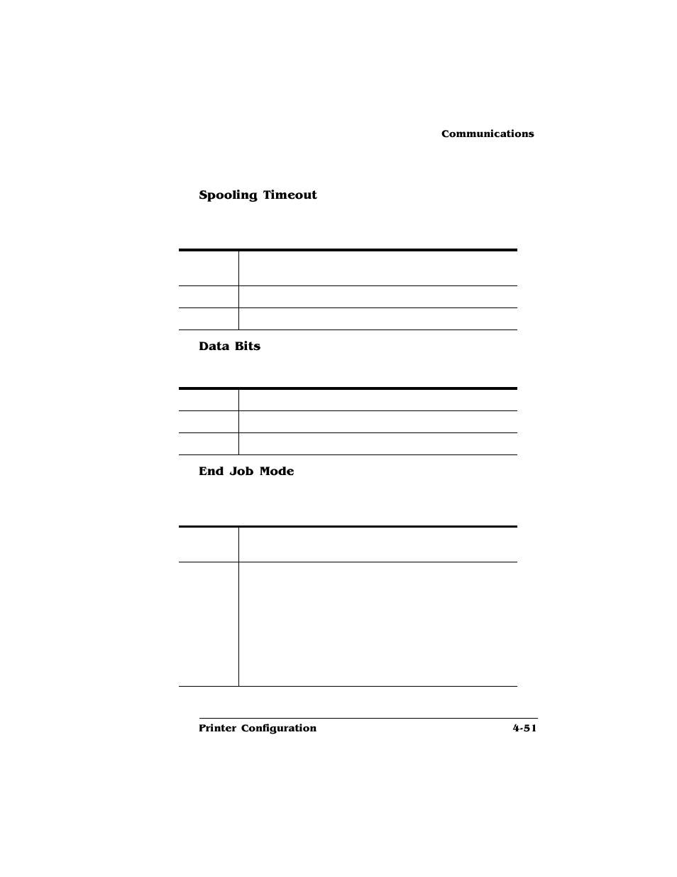 Spooling timeout, Data bits, End job mode | HP QMS 4060 User Manual | Page 85 / 232