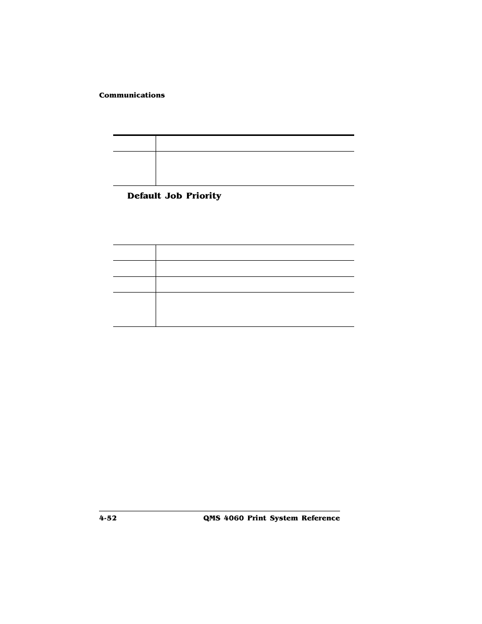 Default job priority | HP QMS 4060 User Manual | Page 86 / 232