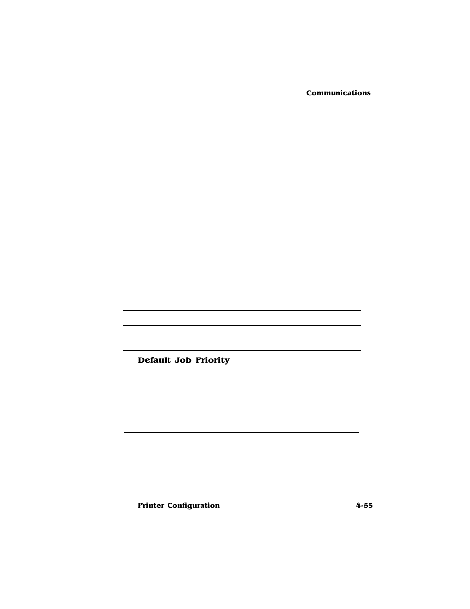 Default job priority | HP QMS 4060 User Manual | Page 89 / 232