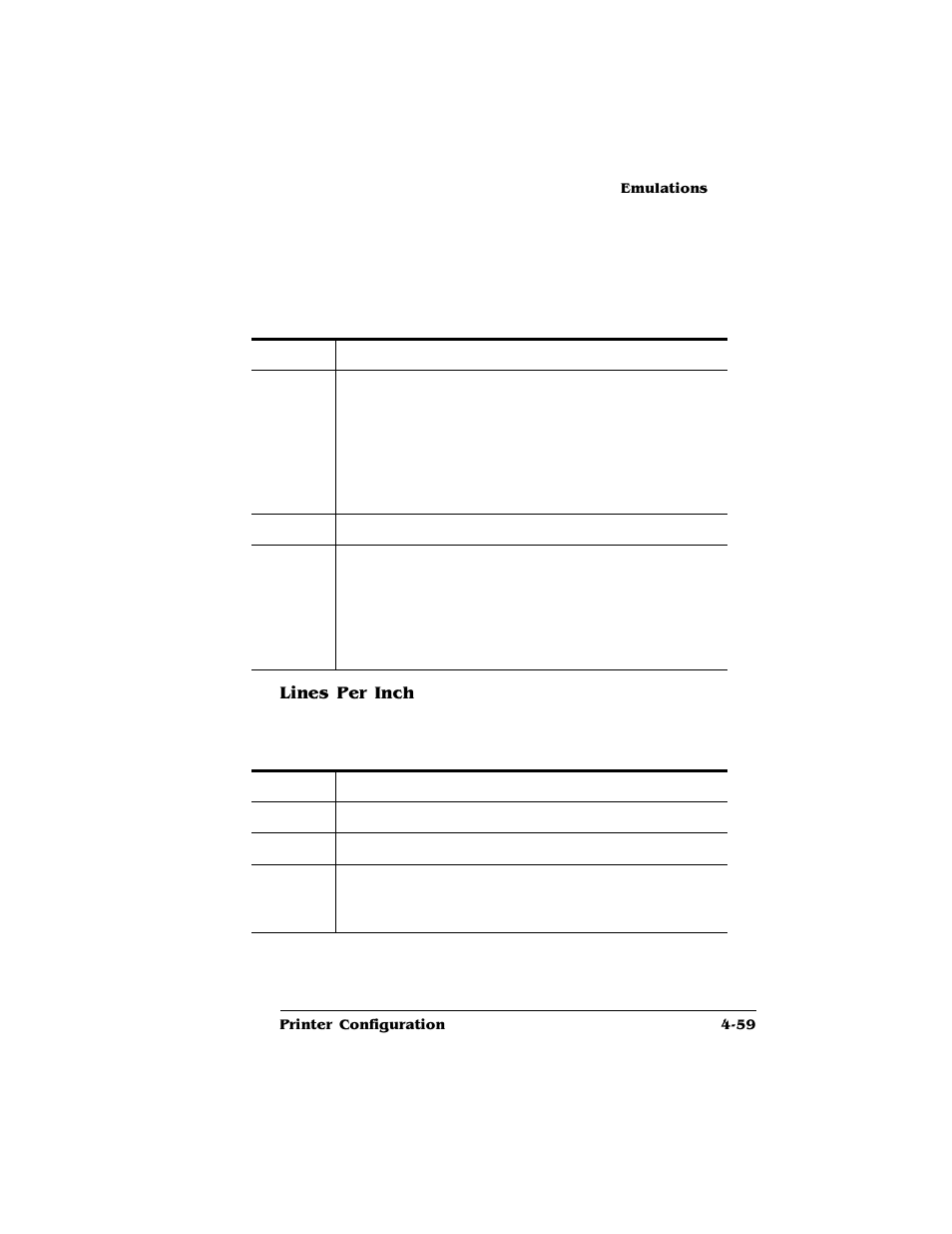 Lines per inch | HP QMS 4060 User Manual | Page 93 / 232