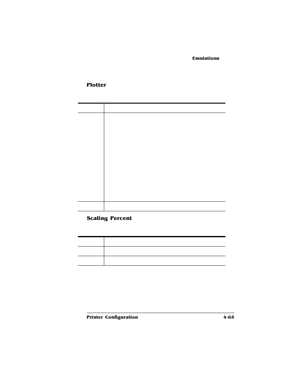 Plotter, Scaling percent | HP QMS 4060 User Manual | Page 99 / 232