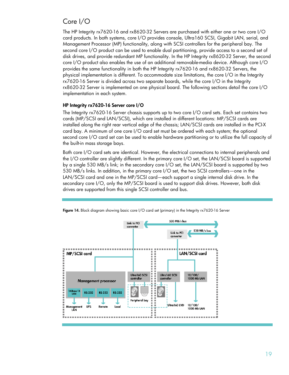 Core i/o, Hp integrity rx7620-16 server core i/o | HP RX8620-32 User Manual | Page 19 / 43