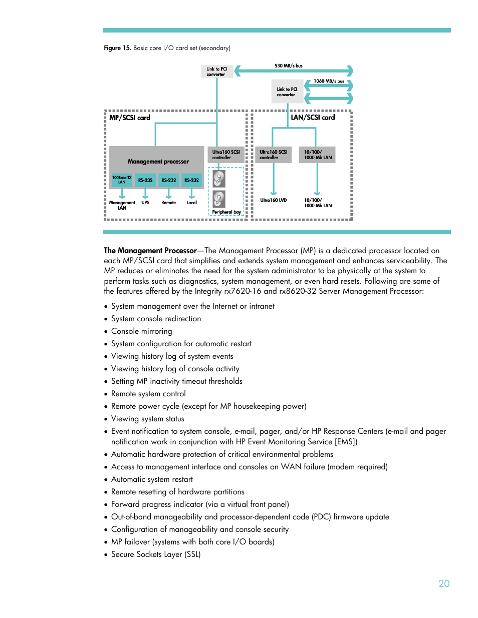 HP RX8620-32 User Manual | Page 20 / 43