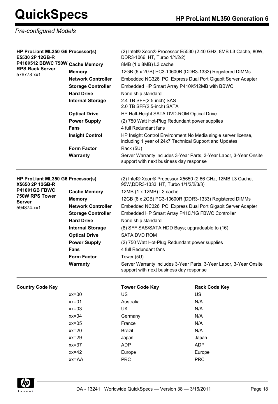 Quickspecs | HP PROLIANT ML350 G6 User Manual | Page 18 / 54